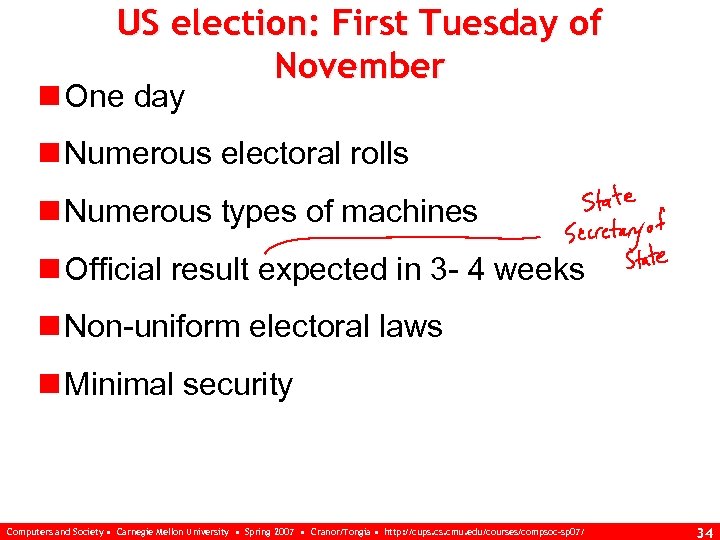 US election: First Tuesday of November n One day n Numerous electoral rolls n