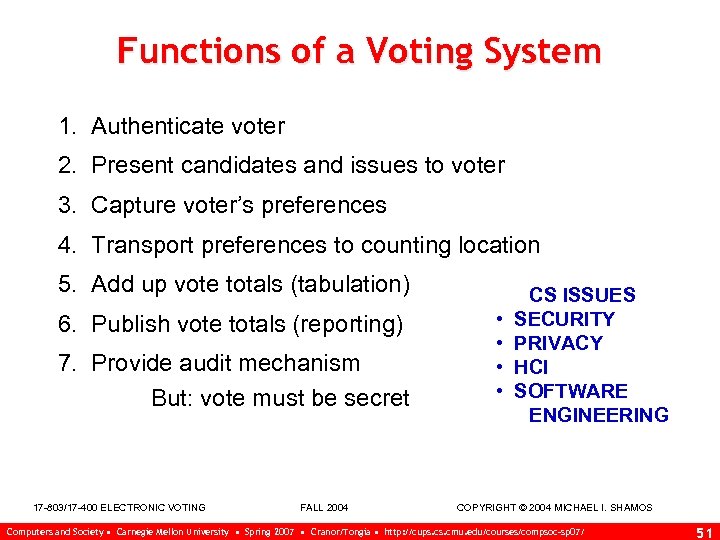 Functions of a Voting System 1. Authenticate voter 2. Present candidates and issues to