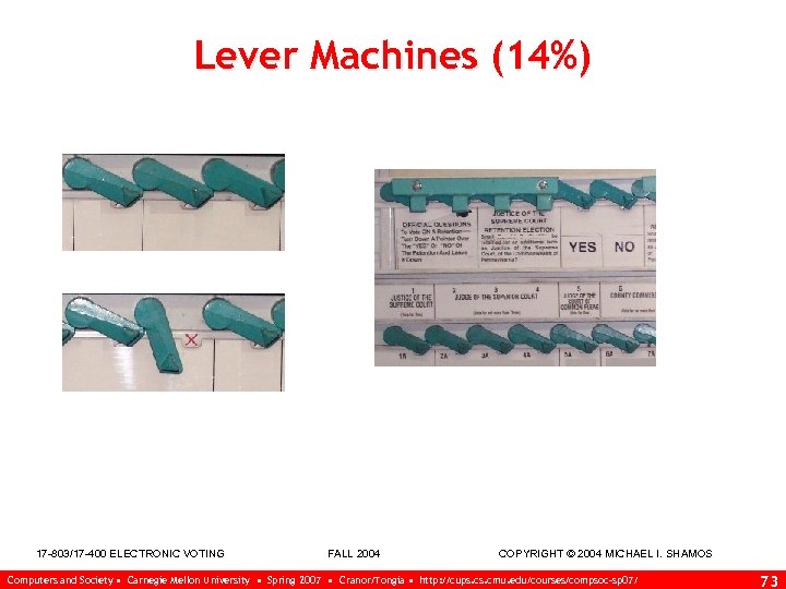 Lever Machines (14%) 17 -803/17 -400 ELECTRONIC VOTING FALL 2004 COPYRIGHT © 2004 MICHAEL