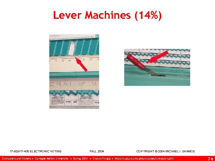 Lever Machines (14%) 17 -803/17 -400 ELECTRONIC VOTING FALL 2004 COPYRIGHT © 2004 MICHAEL