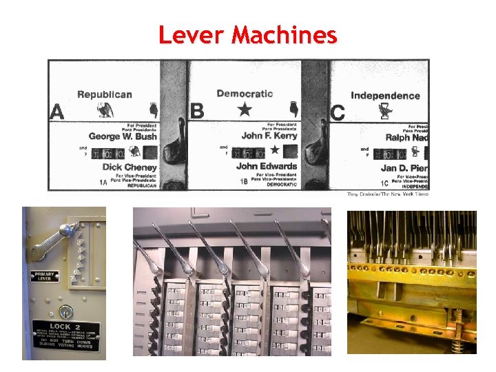 Lever Machines 75 