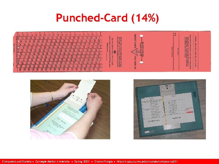 Punched-Card (14%) Computers and Society • Carnegie Mellon University • Spring 2007 • Cranor/Tongia
