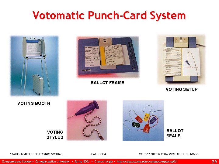 Votomatic Punch-Card System BALLOT FRAME VOTING SETUP VOTING BOOTH VOTING STYLUS BALLOT SEALS 17