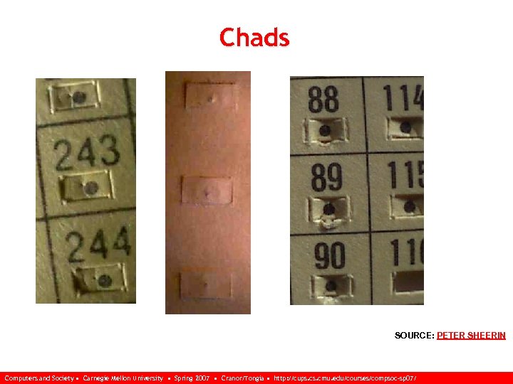 Chads SOURCE: PETER SHEERIN Computers and Society • Carnegie Mellon University • Spring 2007