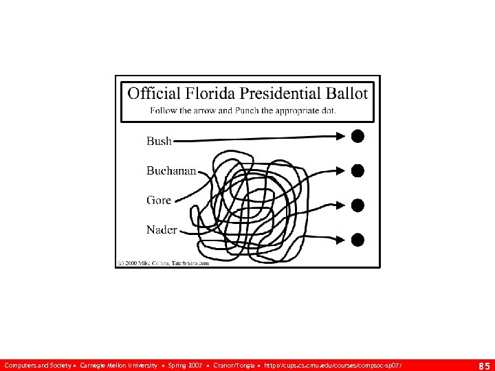Computers and Society • Carnegie Mellon University • Spring 2007 • Cranor/Tongia • http: