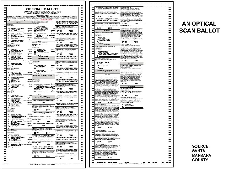 AN OPTICAL SCAN BALLOT SOURCE: SANTA BARBARA COUNTY 93 