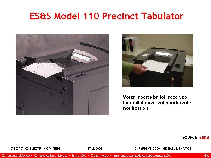 ES&S Model 110 Precinct Tabulator Voter inserts ballot, receives immediate overvote/undervote notification SOURCE: ES&S
