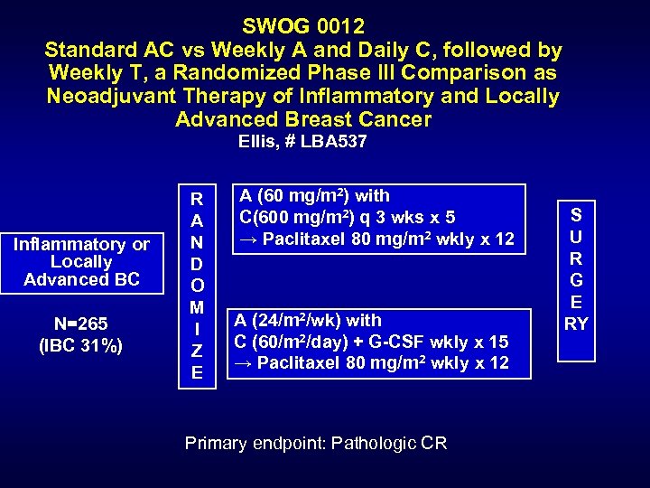 SWOG 0012 Standard AC vs Weekly A and Daily C, followed by Weekly T,