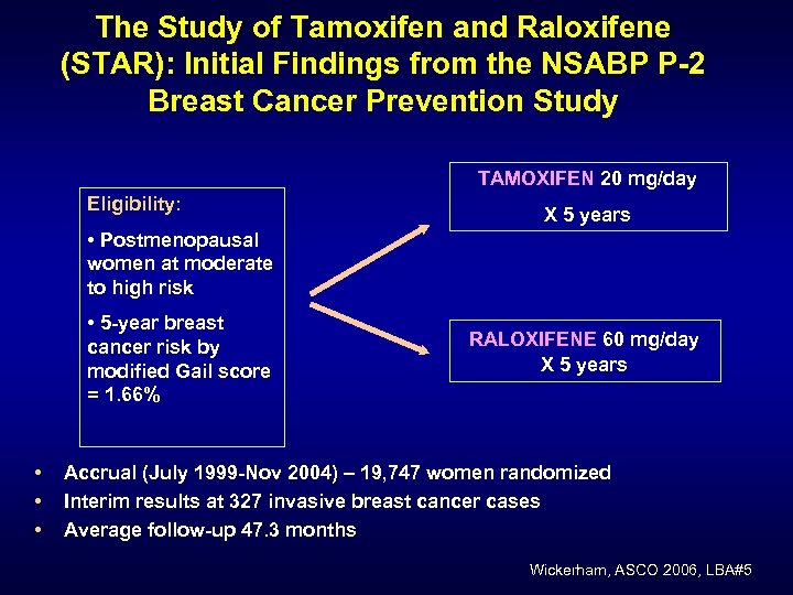 The Study of Tamoxifen and Raloxifene (STAR): Initial Findings from the NSABP P-2 Breast