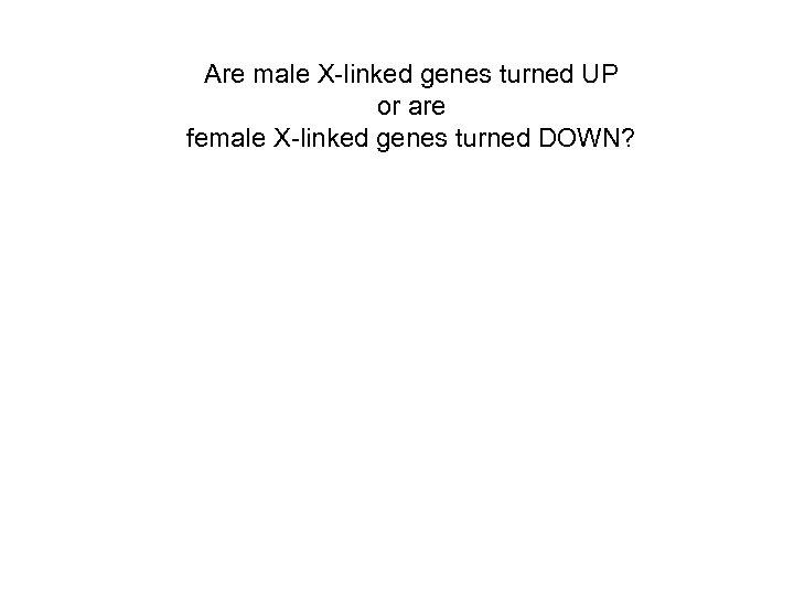 Are male X-linked genes turned UP or are female X-linked genes turned DOWN? 