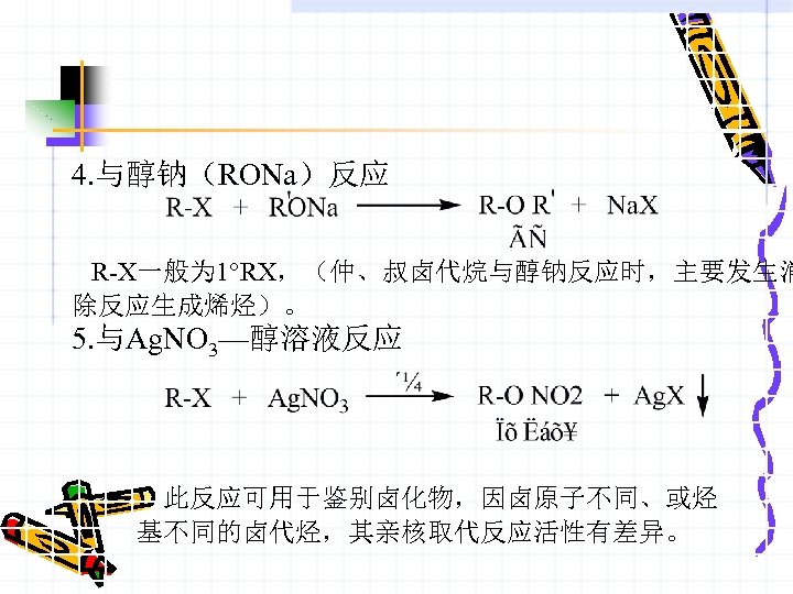 4. 与醇钠（RONa）反应 R-X一般为 1°RX，（仲、叔卤代烷与醇钠反应时，主要发生消 除反应生成烯烃）。 5. 与Ag. NO 3—醇溶液反应 此反应可用于鉴别卤化物，因卤原子不同、或烃 基不同的卤代烃，其亲核取代反应活性有差异。 