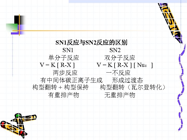 SN 1反应与SN 2反应的区别 SN 1 SN 2 单分子反应 双分子反应 V = K [ R-X