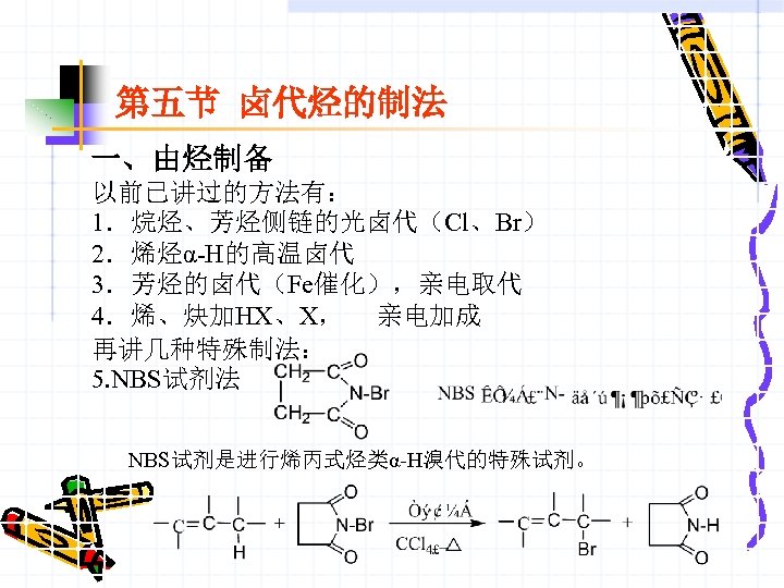 第五节 卤代烃的制法 一、由烃制备 以前已讲过的方法有： 1．烷烃、芳烃侧链的光卤代（Cl、Br） 2．烯烃α-H的高温卤代 3．芳烃的卤代（Fe催化），亲电取代 4．烯、炔加HX、X， 亲电加成 再讲几种特殊制法： 5. NBS试剂法 NBS试剂是进行烯丙式烃类α-H溴代的特殊试剂。 