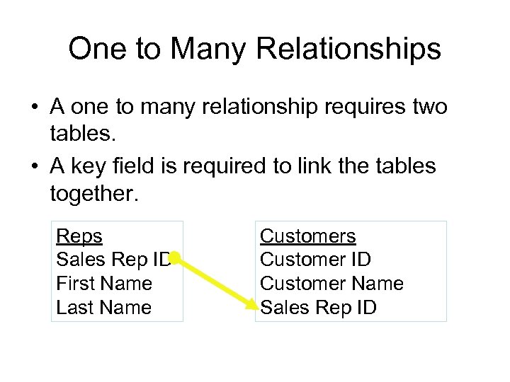 One to Many Relationships • A one to many relationship requires two tables. •
