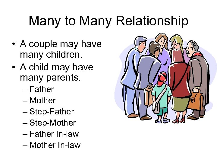 Many to Many Relationship • A couple may have many children. • A child