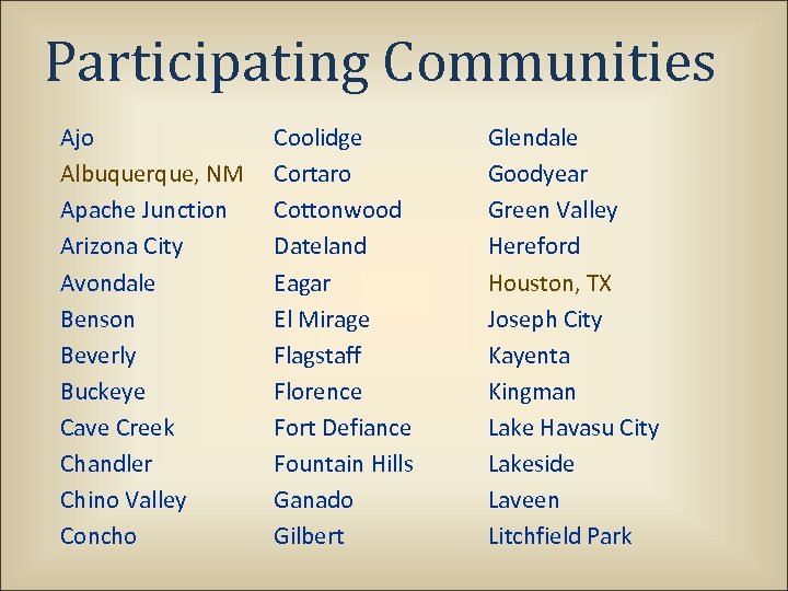 Participating Communities Ajo Albuquerque, NM Apache Junction Arizona City Avondale Benson Beverly Buckeye Cave