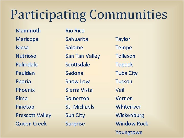 Participating Communities Mammoth Maricopa Mesa Nutrioso Palmdale Paulden Peoria Phoenix Pima Pinetop Prescott Valley