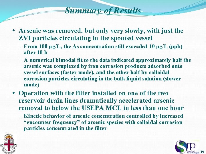 Summary of Results • Arsenic was removed, but only very slowly, with just the