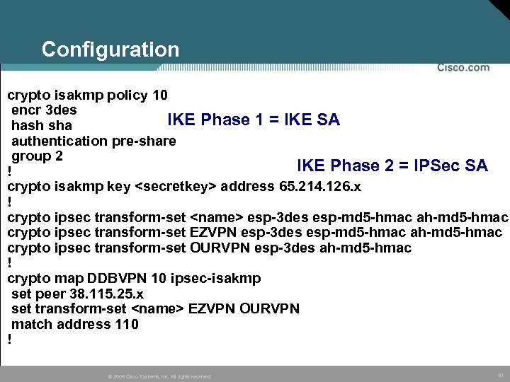 Configuration crypto isakmp policy 10 encr 3 des IKE Phase 1 = IKE SA