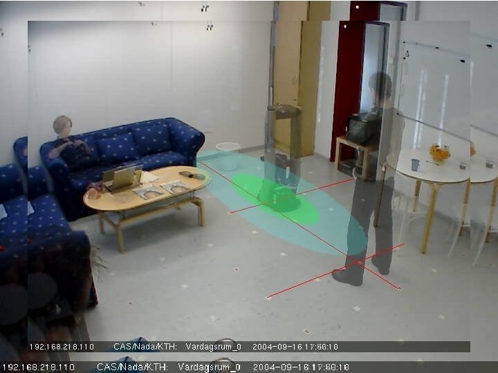 http: //www. nada. kth. se/iplab/hri 11 