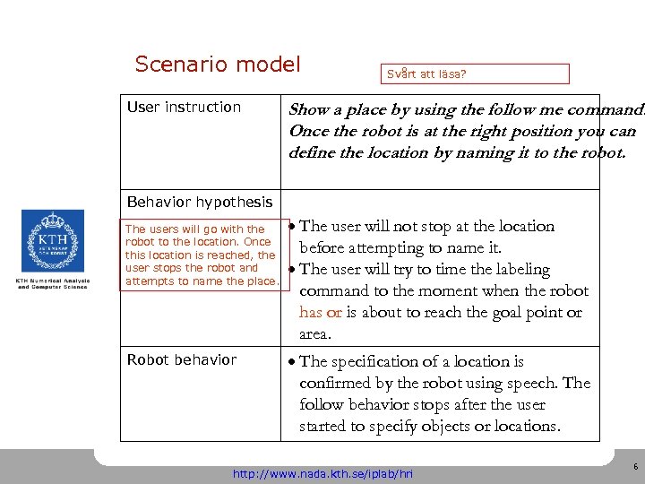 Scenario model User instruction Svårt att läsa? Show a place by using the follow