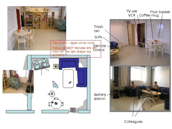 TV-set Fruit-basket VCR Coffee-mug Trash can Sofa Too much – ögon virrar rund… Remote
