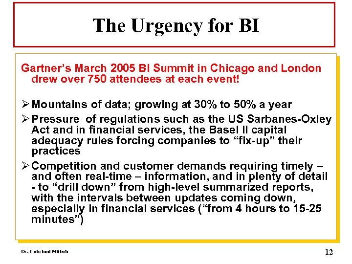 The Urgency for BI Gartner’s March 2005 BI Summit in Chicago and London drew