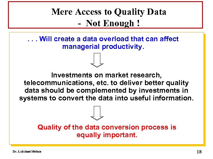 Mere Access to Quality Data - Not Enough !. . . Will create a