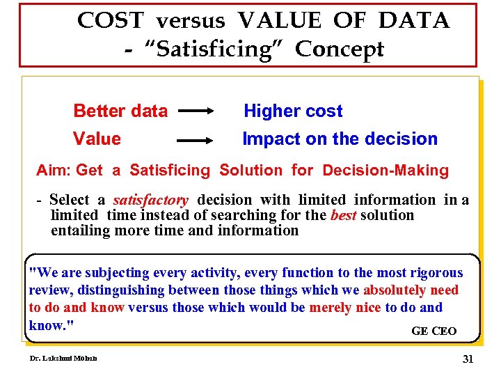 COST versus VALUE OF DATA - “Satisficing” Concept Better data Higher cost Value Impact