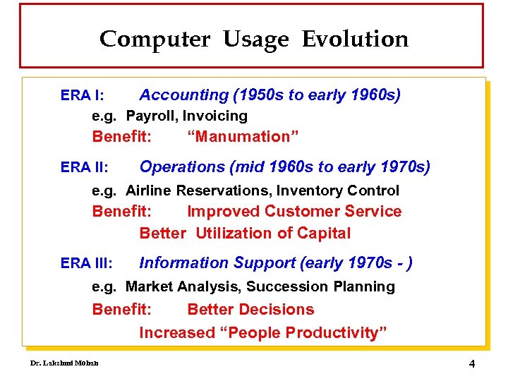 Computer Usage Evolution ERA I: Accounting (1950 s to early 1960 s) e. g.