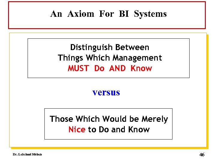 An Axiom For BI Systems Distinguish Between Things Which Management MUST Do AND Know