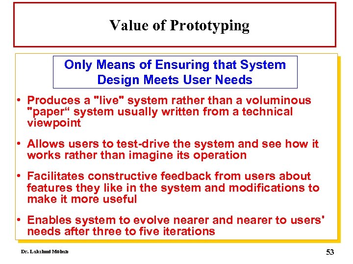 Value of Prototyping Only Means of Ensuring that System Design Meets User Needs •