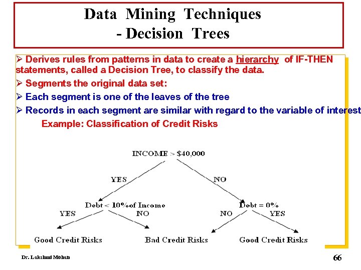 Data Mining Techniques - Decision Trees Ø Derives rules from patterns in data to