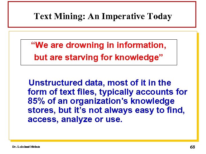 Text Mining: An Imperative Today “We are drowning in information, but are starving for