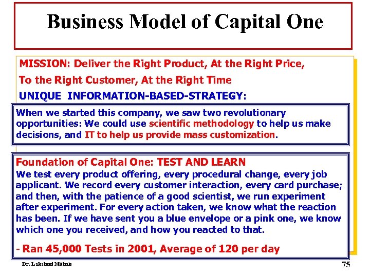 Business Model of Capital One MISSION: Deliver the Right Product, At the Right Price,