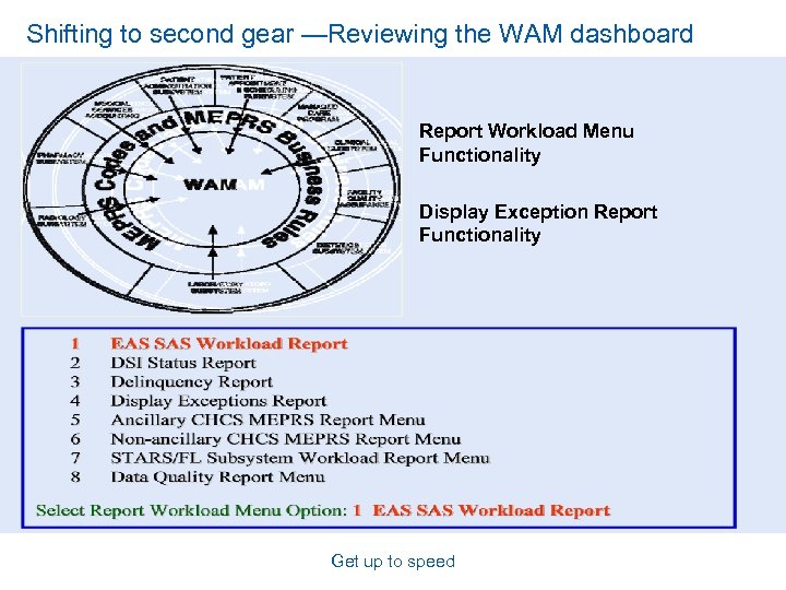 Shifting to second gear —Reviewing the WAM dashboard Report Workload Menu Functionality Display Exception
