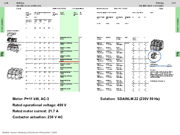 Observe protection mark to ISO 16016 Motor: P=11 k. W, AC-3 Rated operational voltage: