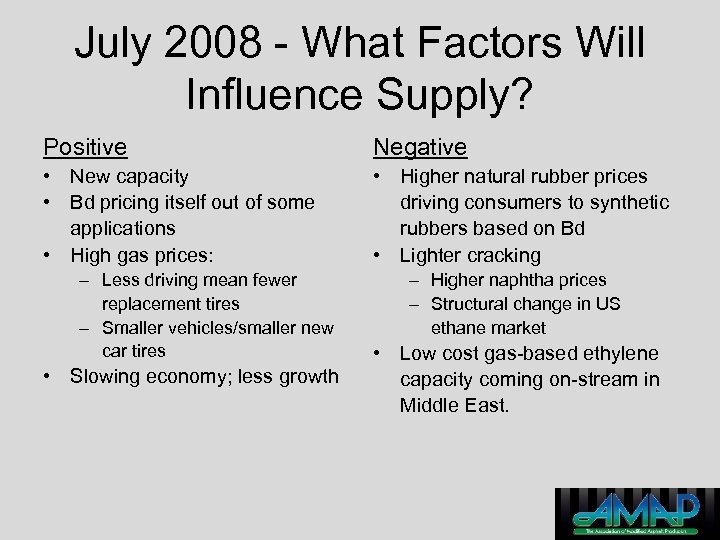 July 2008 - What Factors Will Influence Supply? Positive Negative • New capacity •