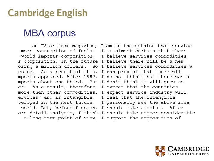 MBA corpus on TV or from magazine, more consumption of fuels. world imports composition.