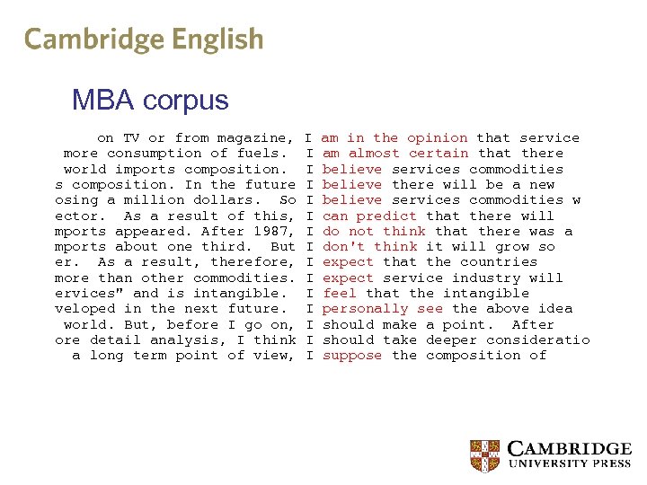 MBA corpus on TV or from magazine, more consumption of fuels. world imports composition.