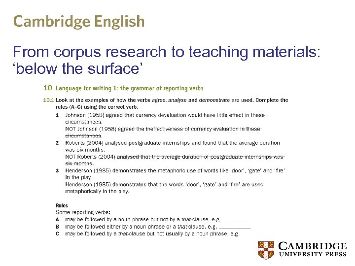 From corpus research to teaching materials: ‘below the surface’ 