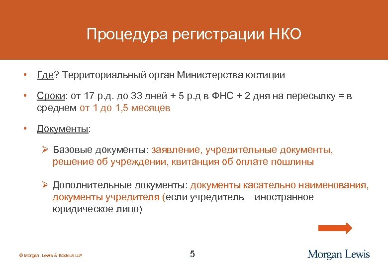 Нко где. Порядок регистрации НКО. Сроки регистрации НКО В Минюсте.