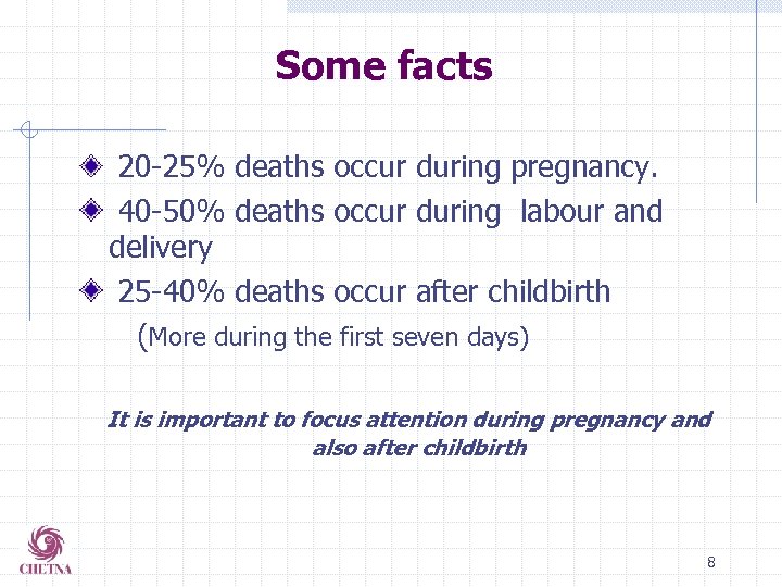 Some facts 20 -25% deaths occur during pregnancy. 40 -50% deaths occur during labour