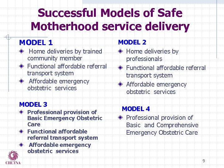 Successful Models of Safe Motherhood service delivery MODEL 1 Home deliveries by trained community