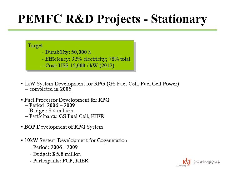 PEMFC R&D Projects - Stationary Target - Durability: 50, 000 h - Efficiency: 32%