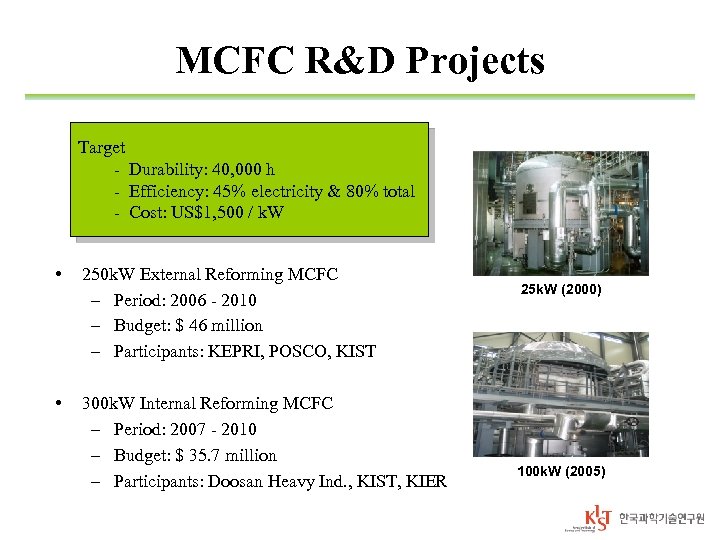 MCFC R&D Projects Target - Durability: 40, 000 h - Efficiency: 45% electricity &