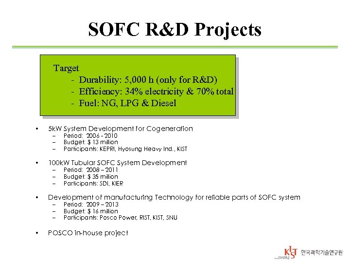 SOFC R&D Projects Target - Durability: 5, 000 h (only for R&D) - Efficiency: