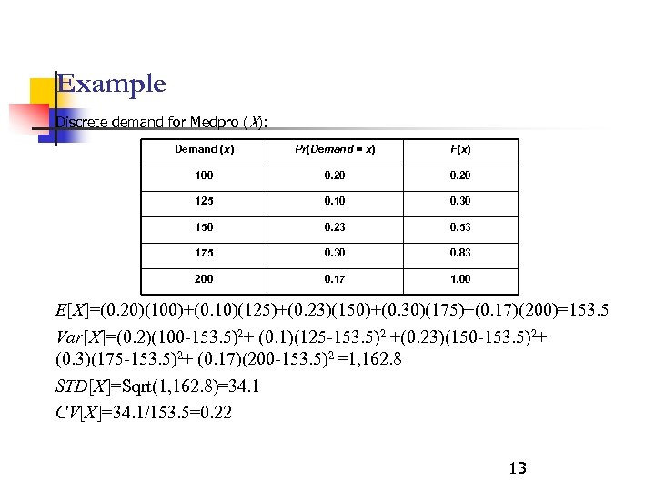 Example Discrete demand for Medpro (X): Demand (x) Pr(Demand = x) F(x) 100 0.