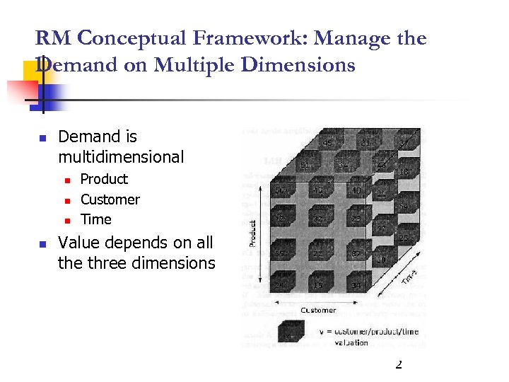 RM Conceptual Framework: Manage the Demand on Multiple Dimensions n Demand is multidimensional n