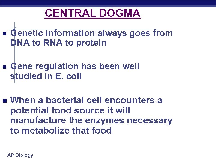 CENTRAL DOGMA Genetic information always goes from DNA to RNA to protein Gene regulation